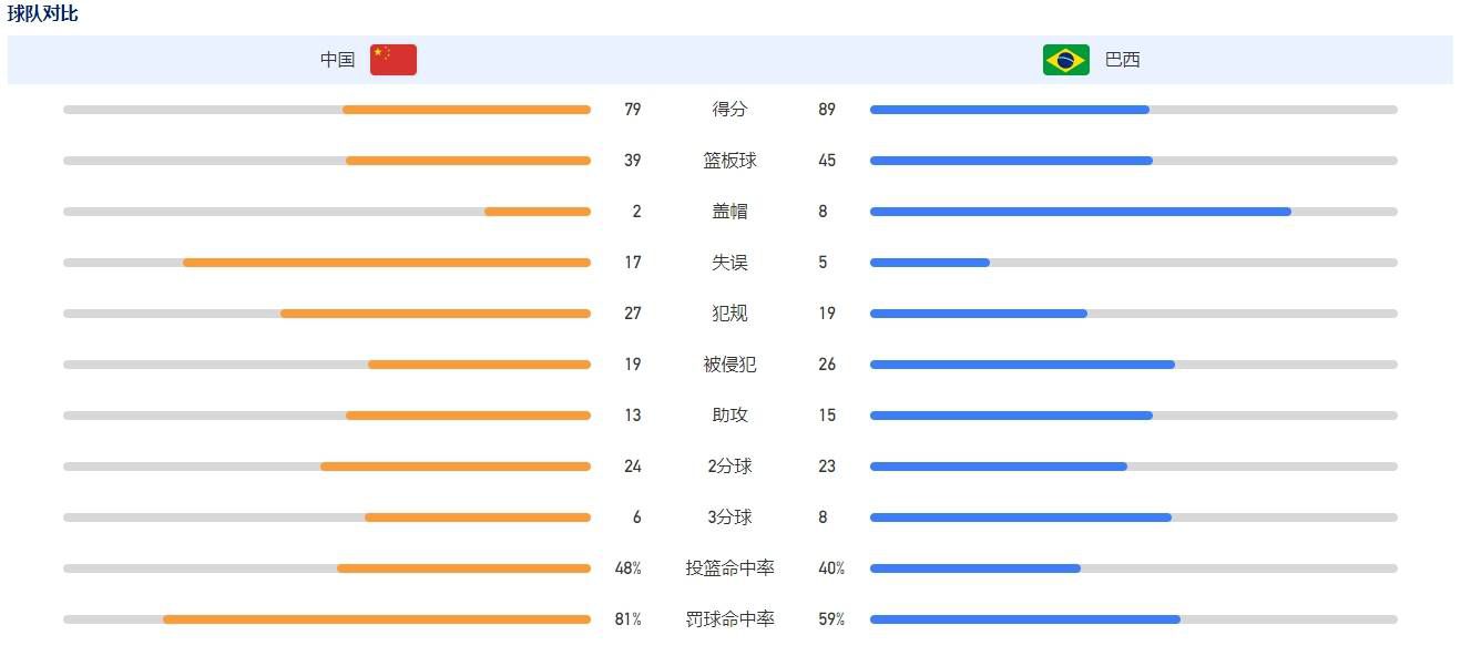 与此同时，中国联通;三票一购构筑生活服务生态圈的战略规划也将由此迎来新的落地机遇